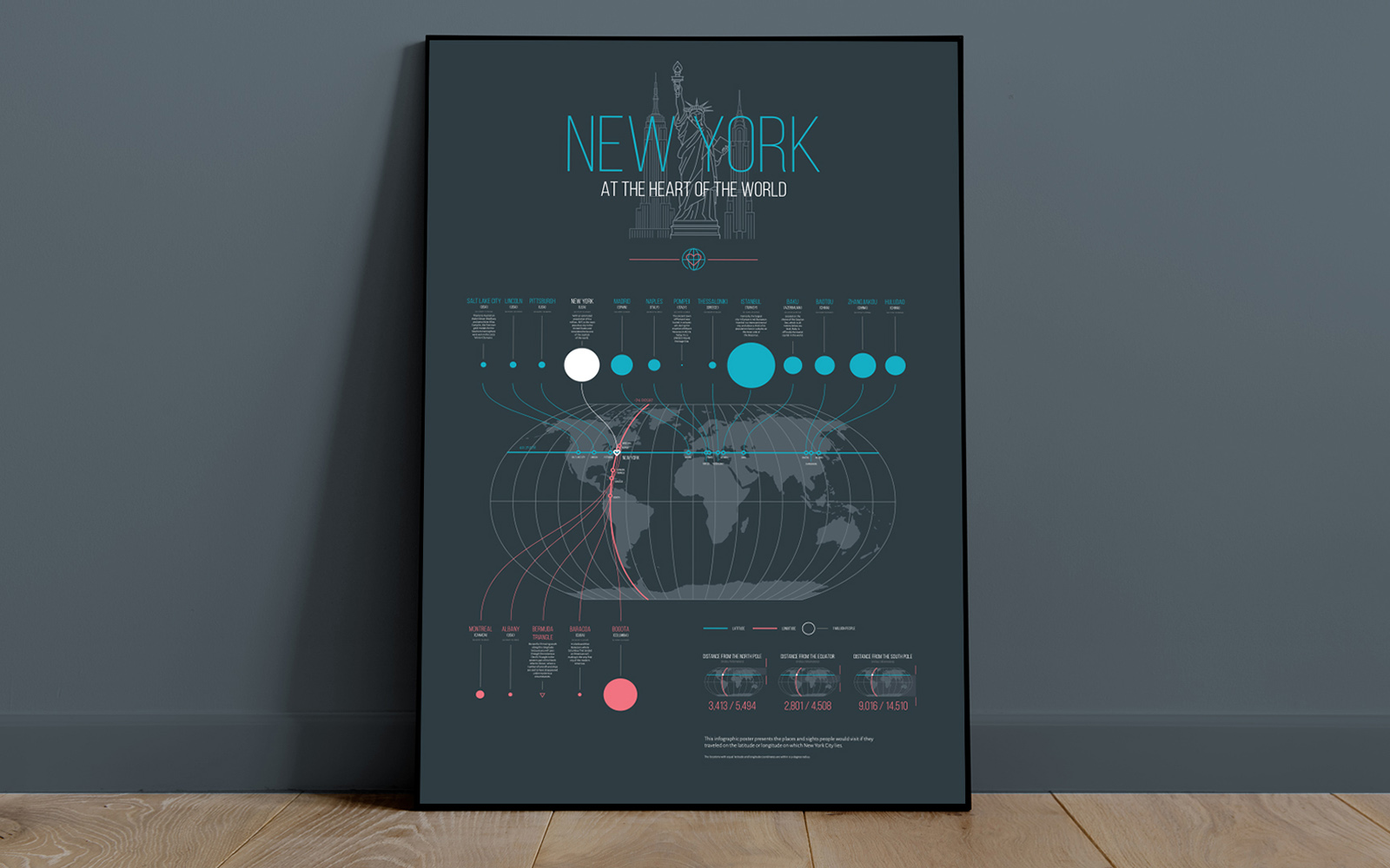 New York At the Heart of the World_wall art