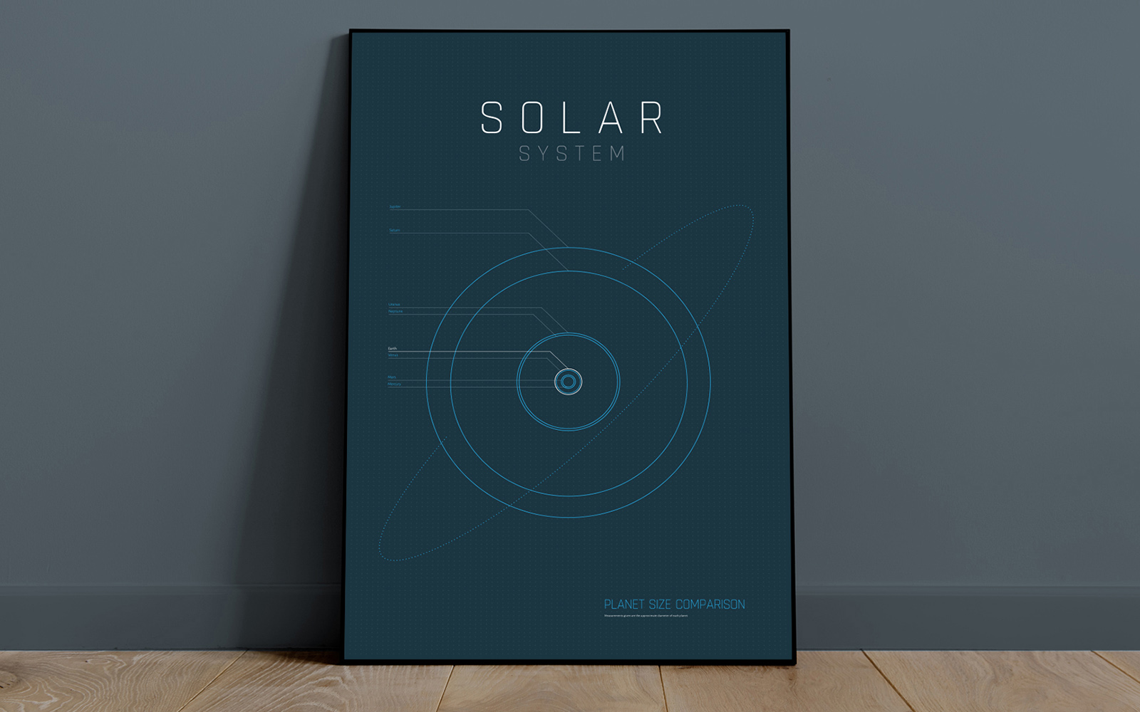 Solar System – Planet Size Comparison_wall art